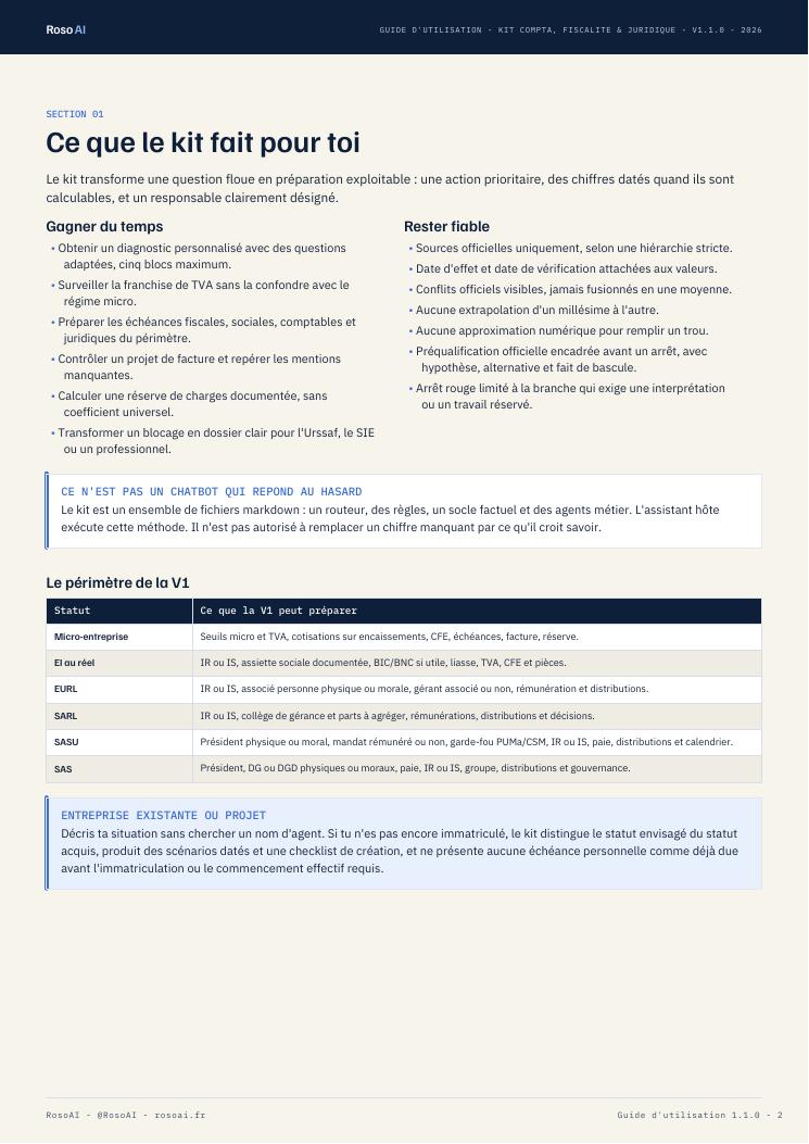 Bénéfices du Kit Agents IA Compta, Fiscalité et Juridique