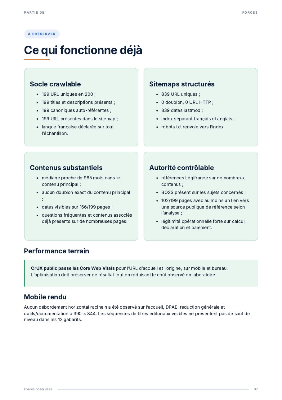 Audit SEO et GEO externe de urssaf.fr — page 7 sur 20