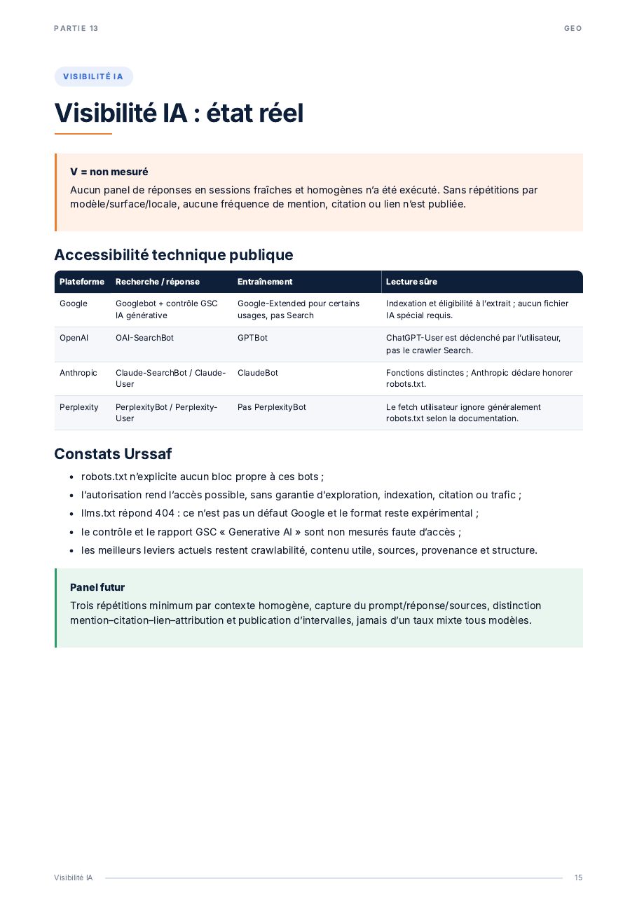 Audit SEO et GEO externe de urssaf.fr — page 15 sur 20