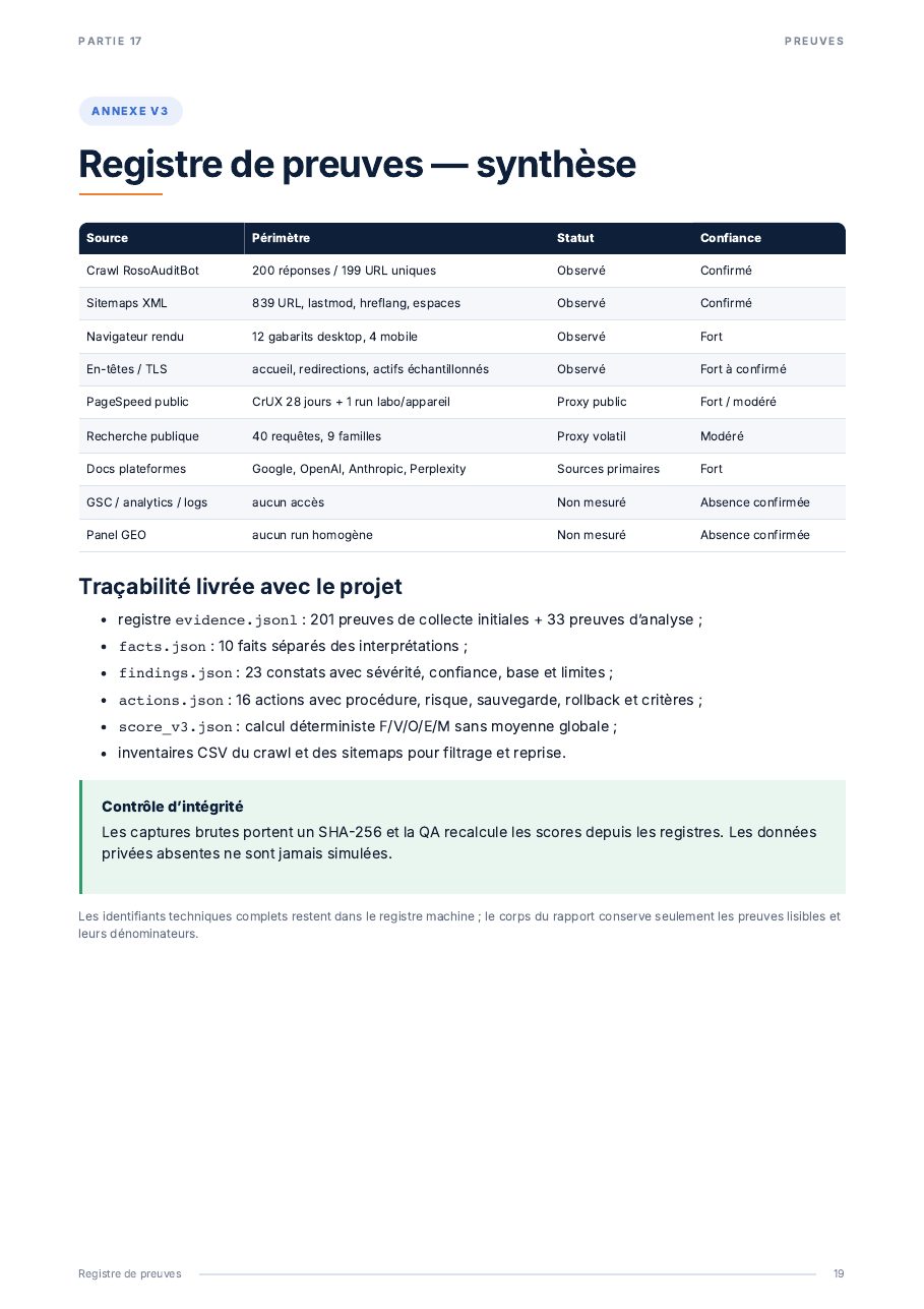 Audit SEO et GEO externe de urssaf.fr — page 19 sur 20